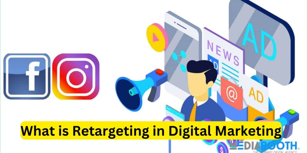What is Retargeting in Digital Marketing